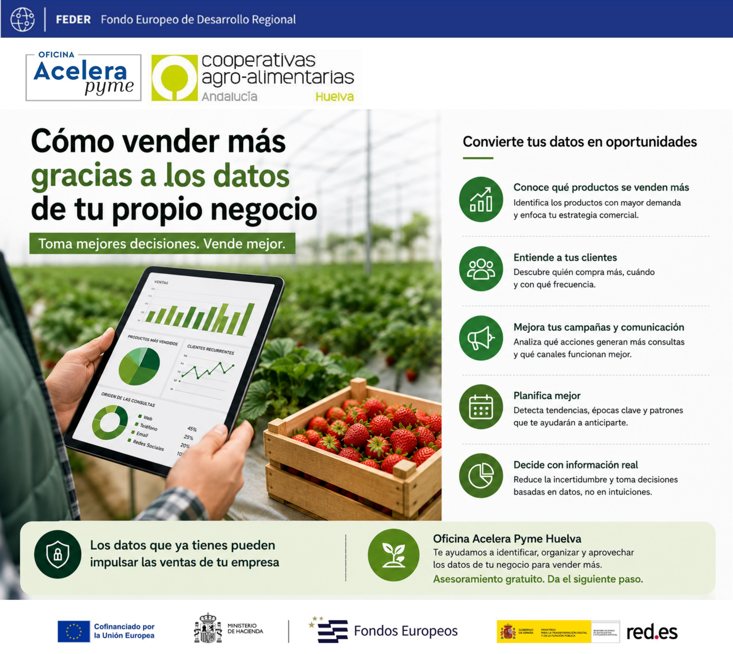 Cómo vender más gracias a los datos de tu propio negocio. oap huelva coops agro