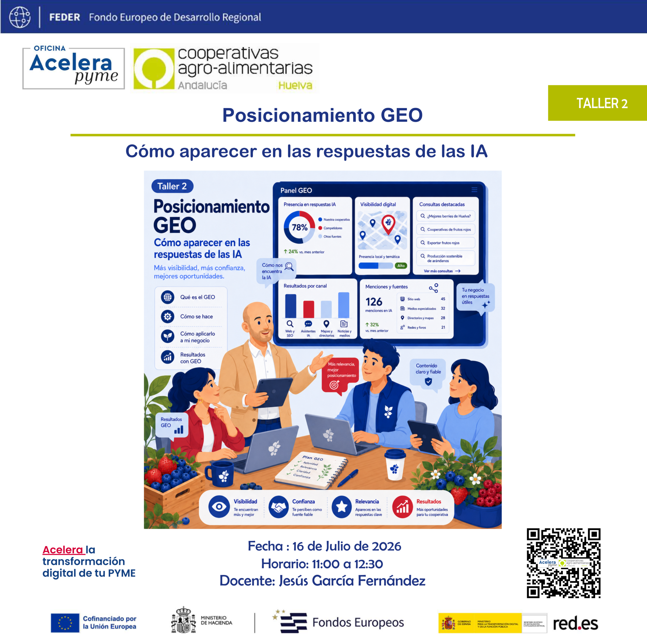 Posicionamiento GEO: Cómo aparecer en las respuestas de las IA